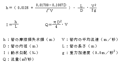 ウエストンの公式